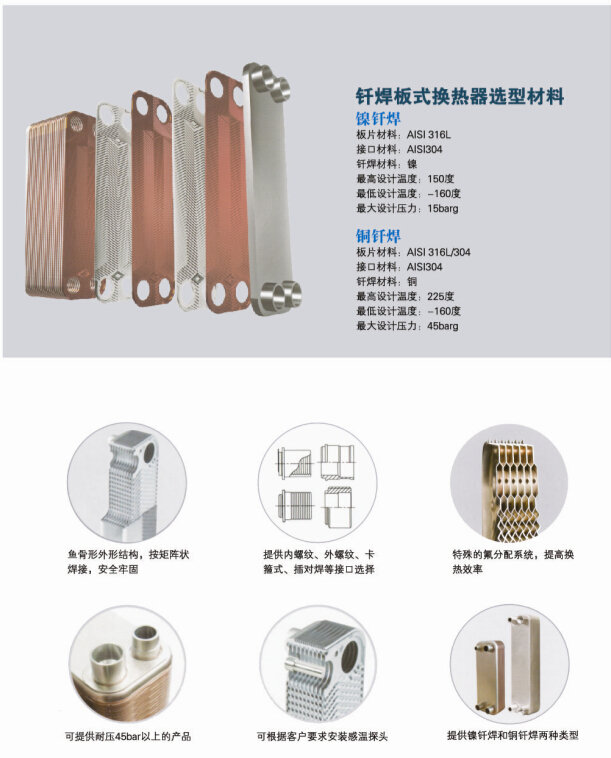 钎焊板式换热器选型材料