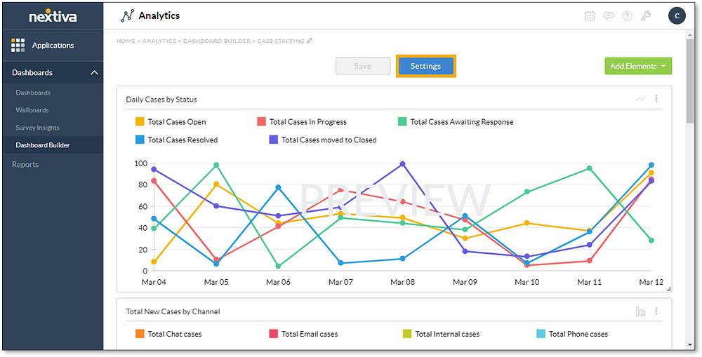 nextiva business voip dashboard